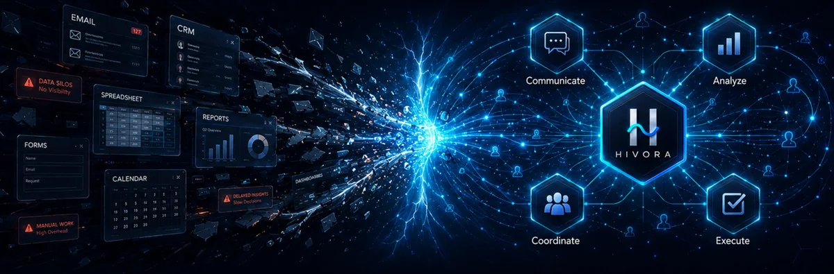 Disconnected software windows — email, CRM, spreadsheets, forms, calendars — shattering into light and reforming as a connected Hivora network that communicates, analyzes, coordinates, and executes.