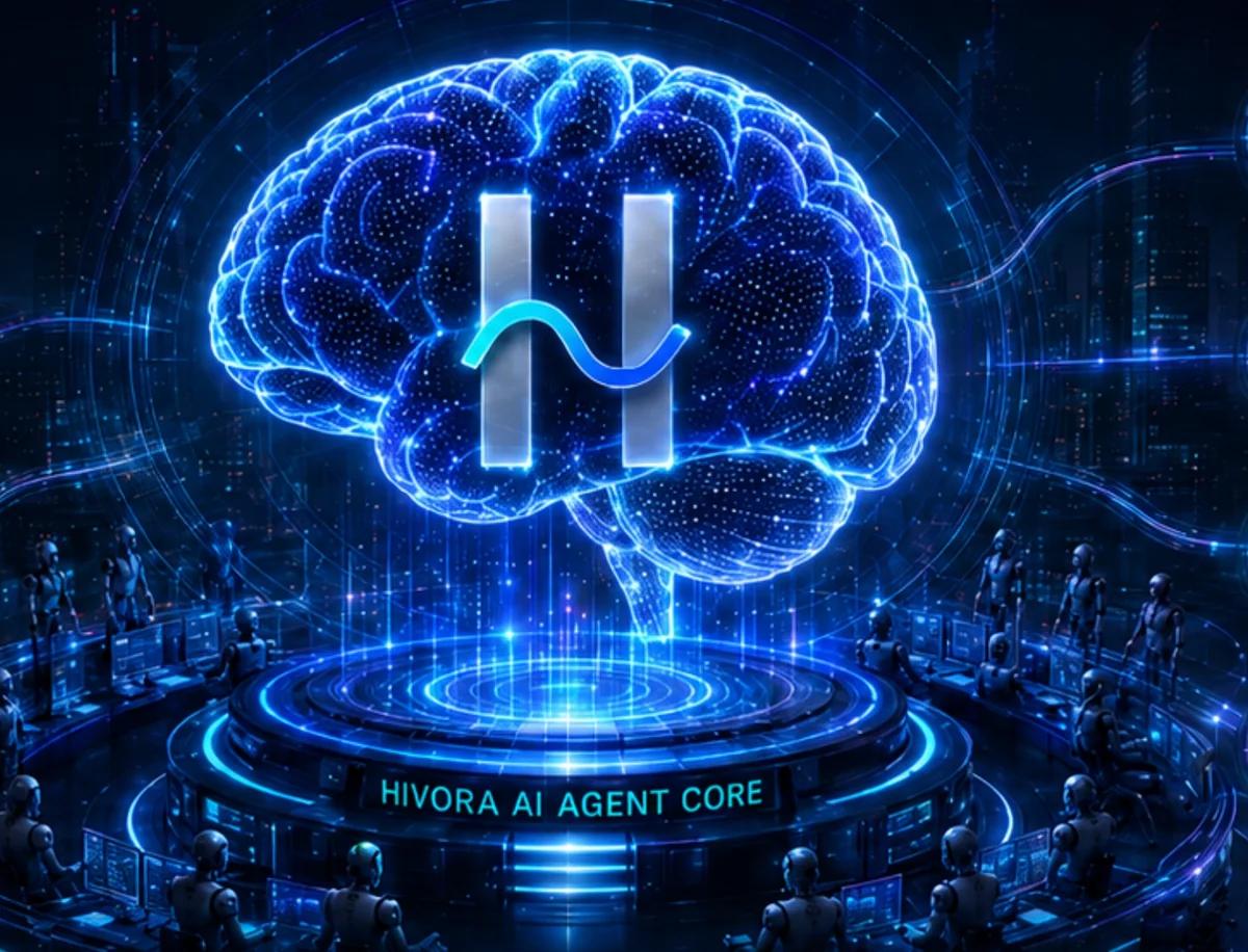 A glowing neural brain around the Hivora H, above the AI agent core and a ring of AI workers.