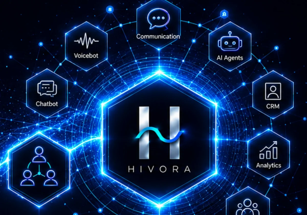 The Hivora hexagon surrounded by connected capabilities: voicebot, chatbot, communication, AI agents, CRM, analytics, and coordination.